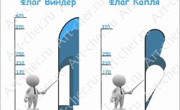 Мобильные флагштоки, характеристика